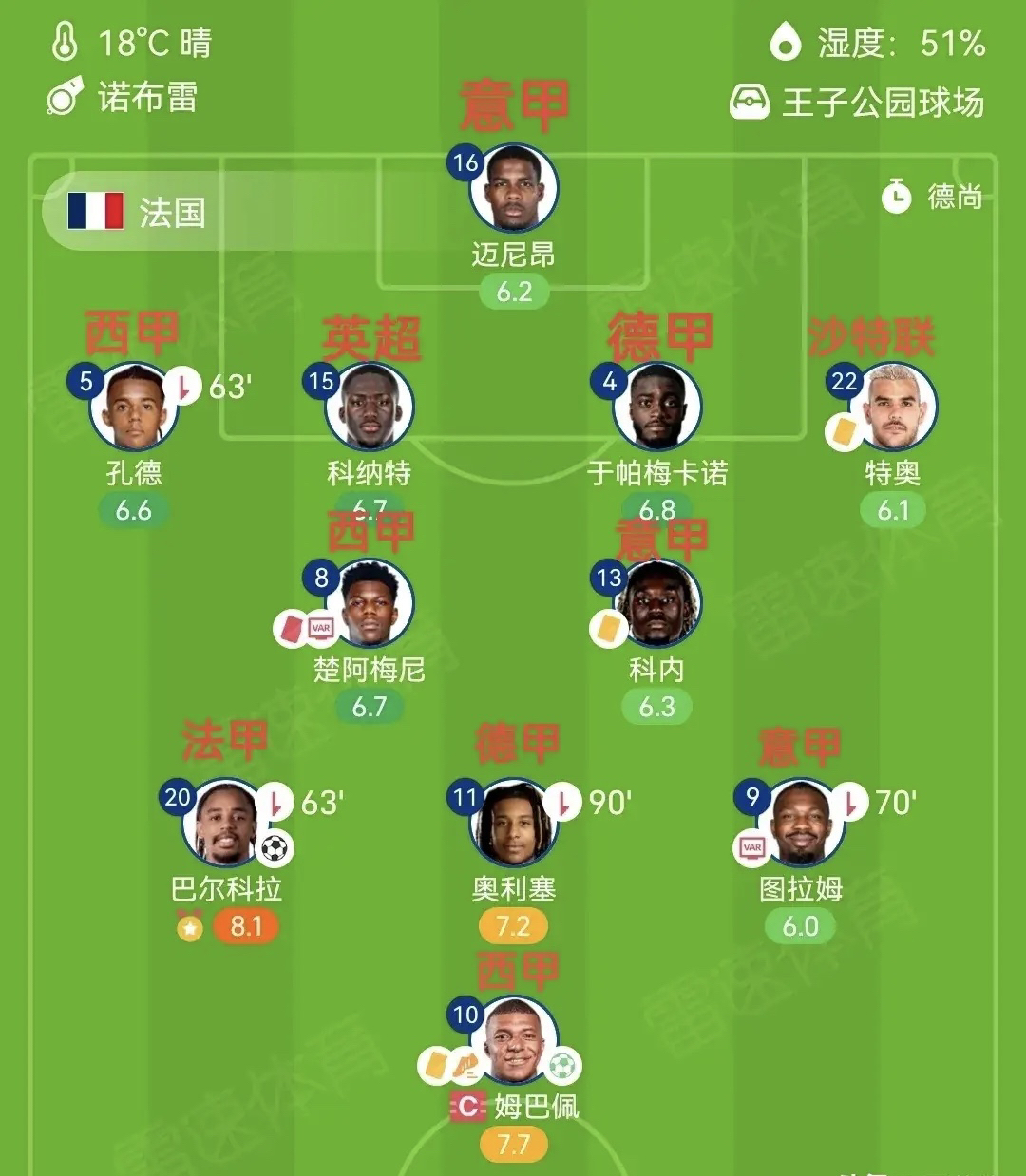 王者荣耀投注 -关于赛地聚焦：法国杯清晨热度飙升，密尔沃基雄鹿门线救险，气氛紧张，资深球员宣示担当的信息